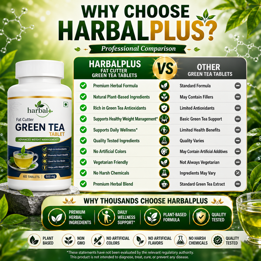 Harbalplus Fat Cutter Green Tea Tablet - Harbalplus.in