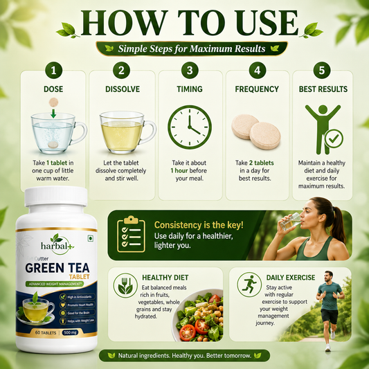 Harbalplus Fat Cutter Green Tea Tablet - Harbalplus.in